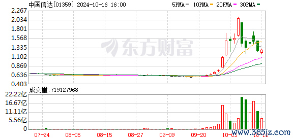 K图 01359_0